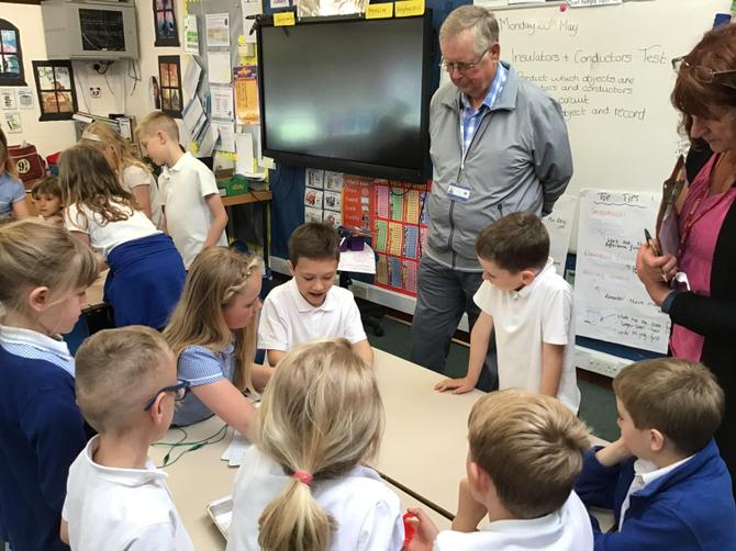 Reydon Primary School Science