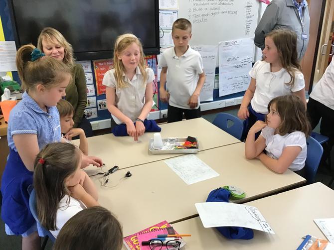 Reydon Primary School Science