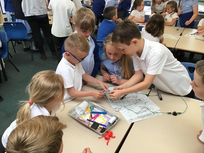 Reydon Primary School Science